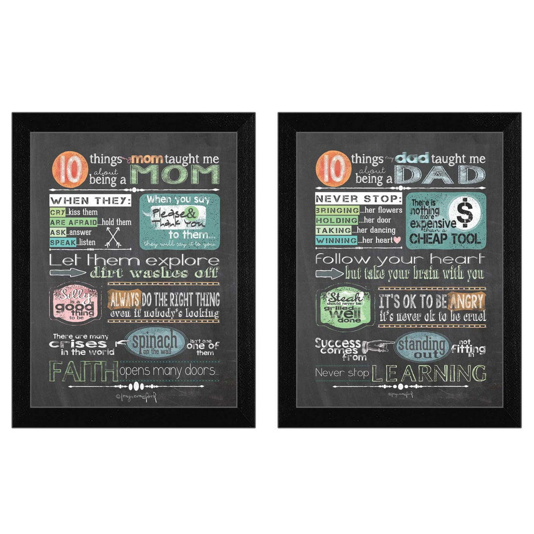 Set Of Two Reminders from Mom and Dad Black Framed Print Wall Art