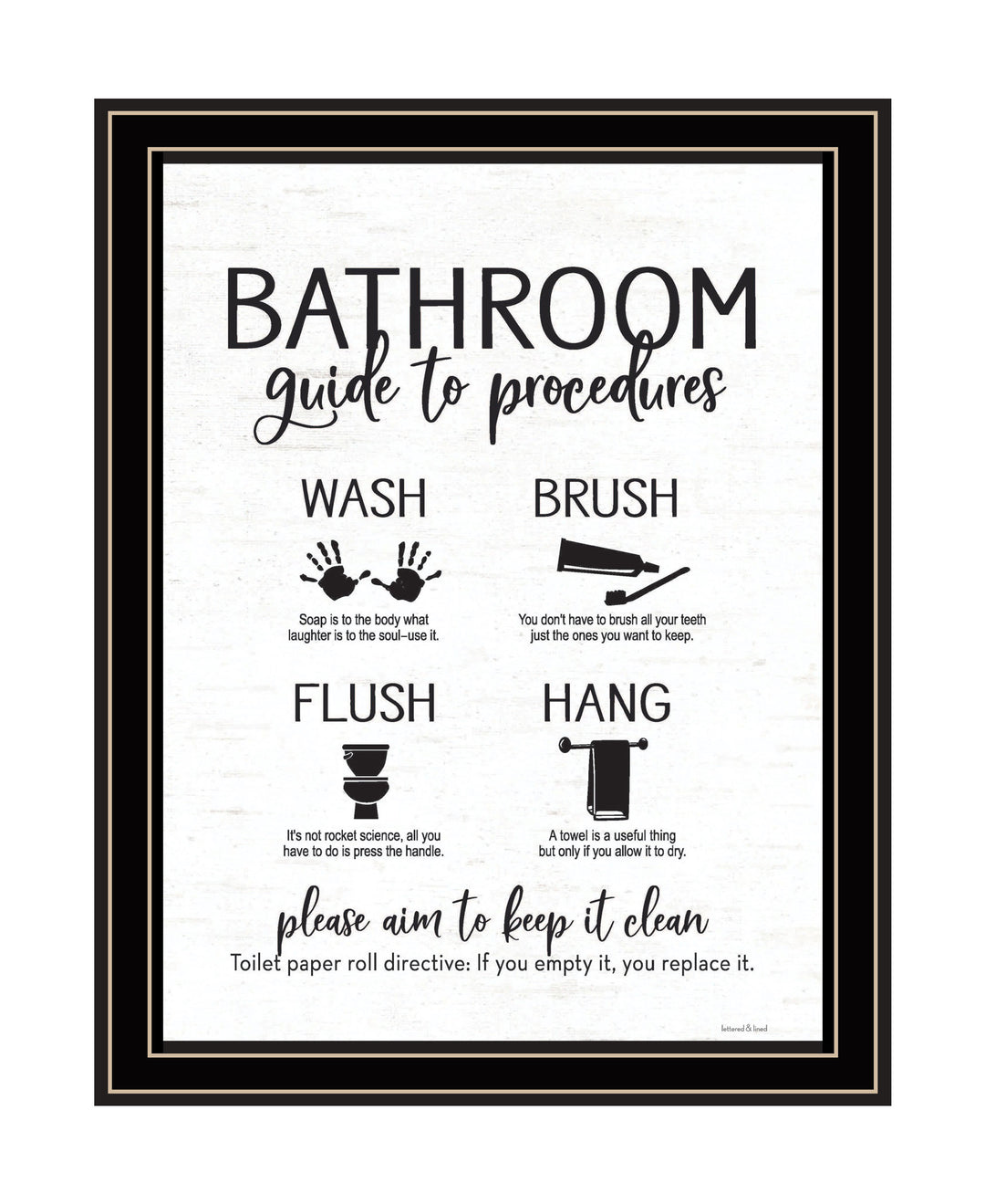 Bathroom Guide Black Framed Print Bathroom Wall Art